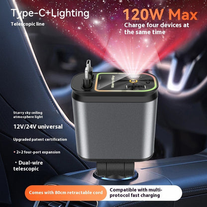 4 in 1 120W Starry Roof Car Charger